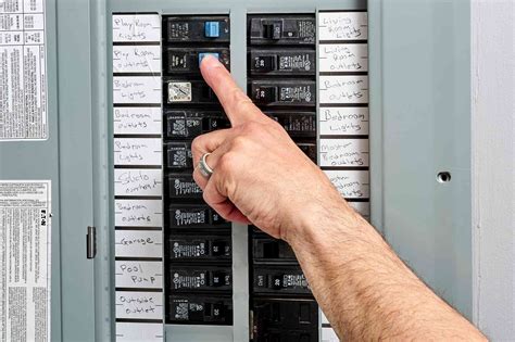 how to shut off the main electrical box|electrical panel shut off.